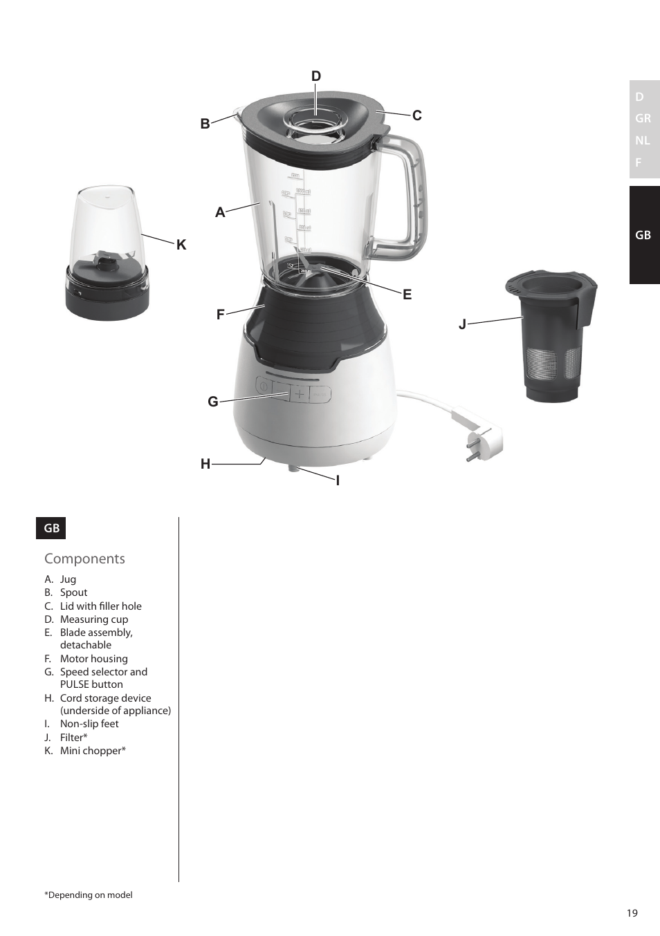 AEG SB3400 User Manual | Page 19 / 28