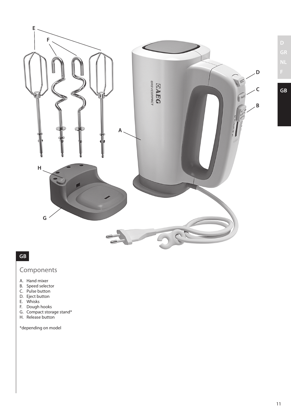 Components | AEG HM4400 User Manual | Page 11 / 16