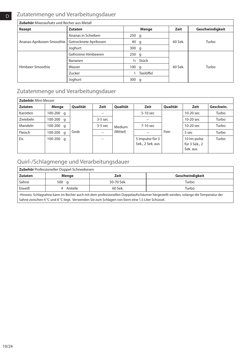 Zutatenmenge und verarbeitungsdauer | AEG STM6400 User Manual | Page 10 / 24