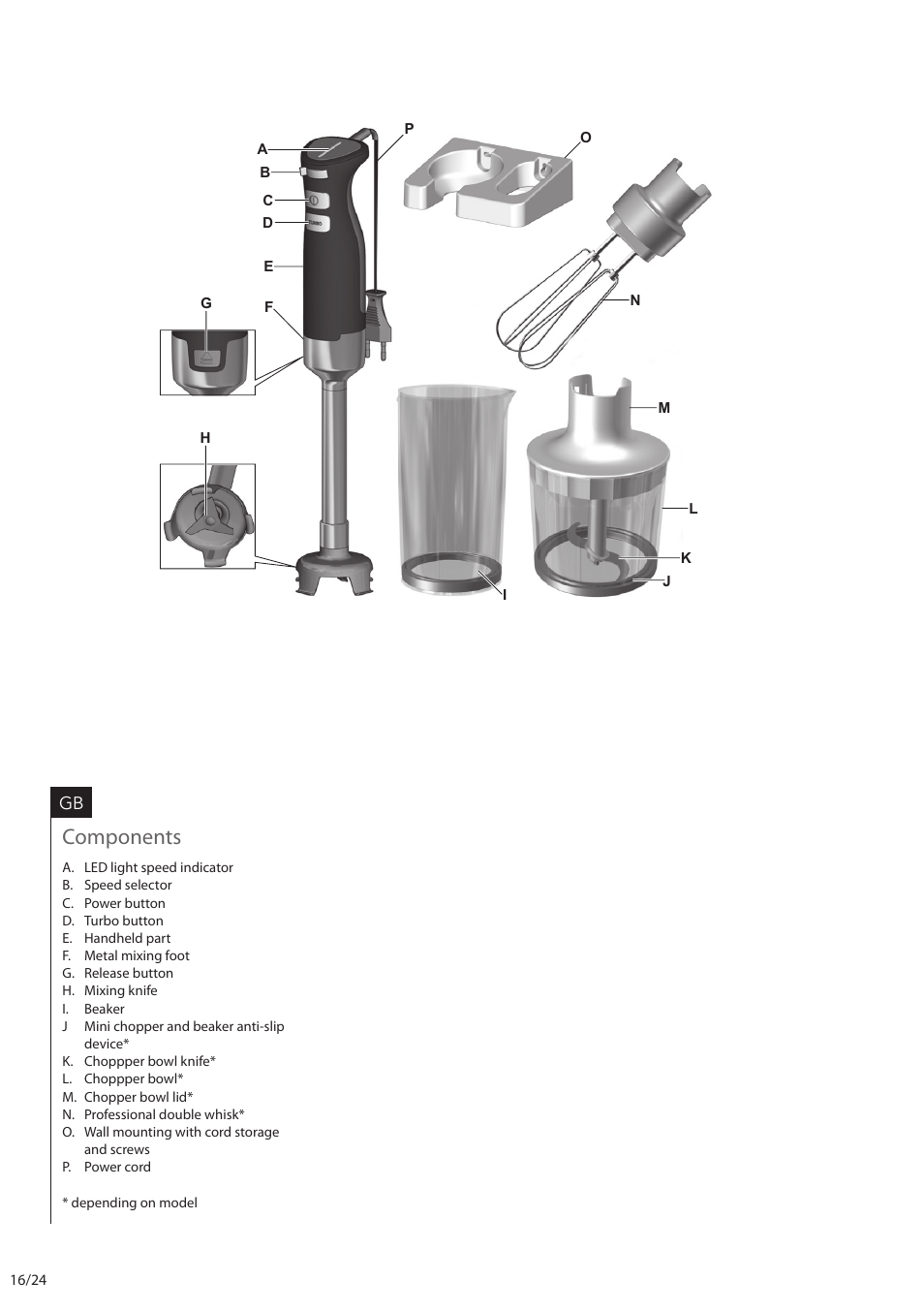 Components | AEG STM6400 User Manual | Page 16 / 24