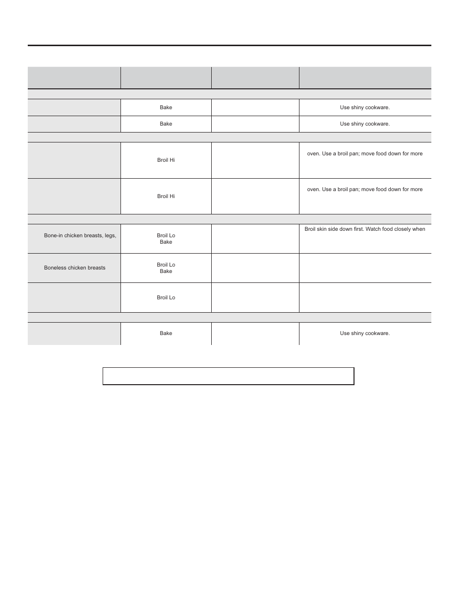 Using the range: cook ing guide, Cooking guide (cont.), Upper oven for double oven models | GE JB870TFWW User Manual | Page 19 / 56