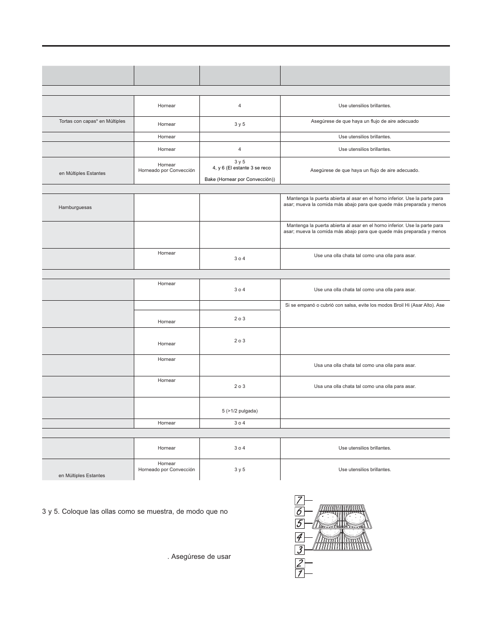 Uso de la cocina: guía de cocción, Guía de cocción, Horno inferior en modelos con horno doble | GE JB870TFWW User Manual | Page 46 / 56