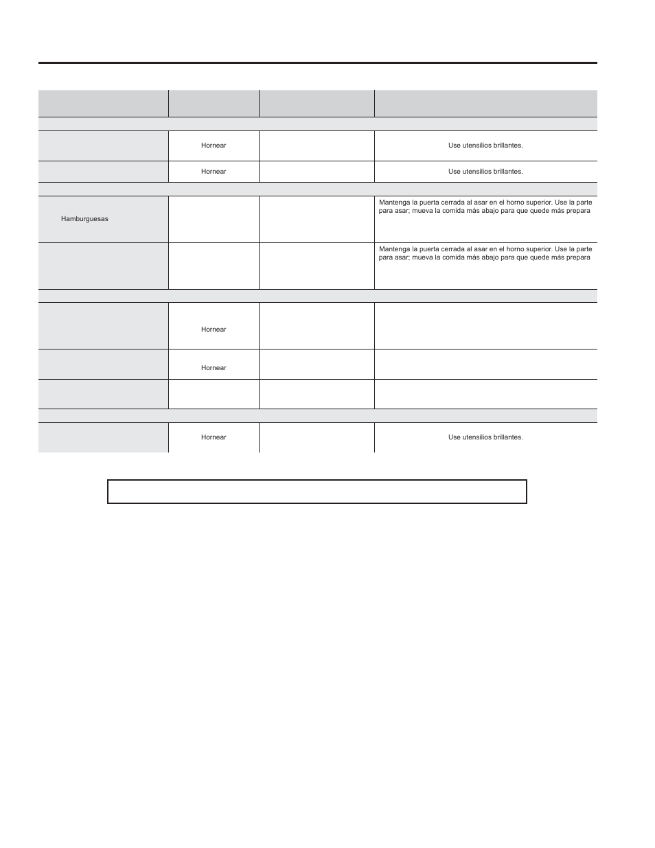 Uso de la cocina: guía de cocción, Guía de cocción (continúa), Horno superior en modelos con horno doble | GE JB870TFWW User Manual | Page 47 / 56
