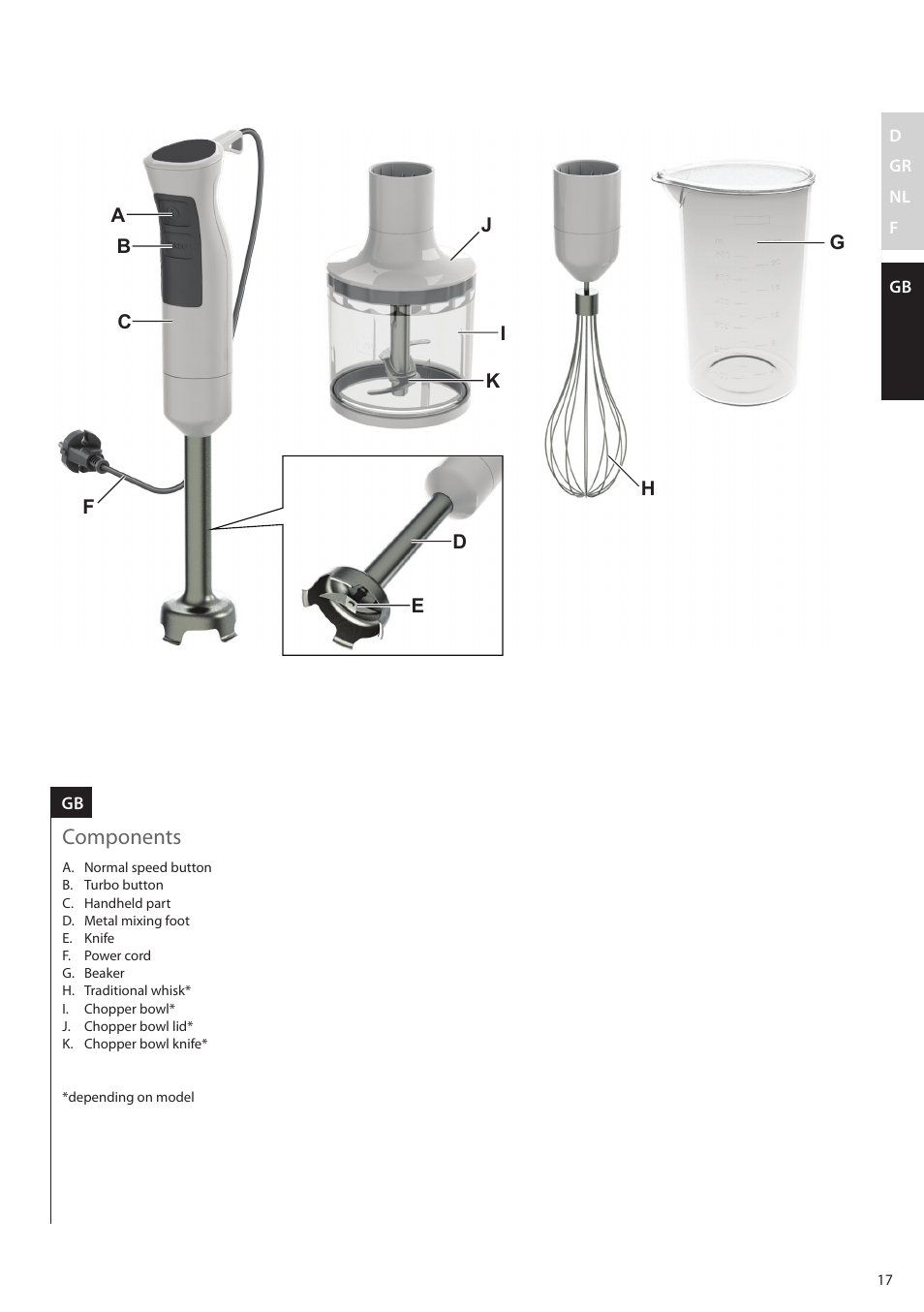 AEG STM5400 User Manual | Page 17 / 24