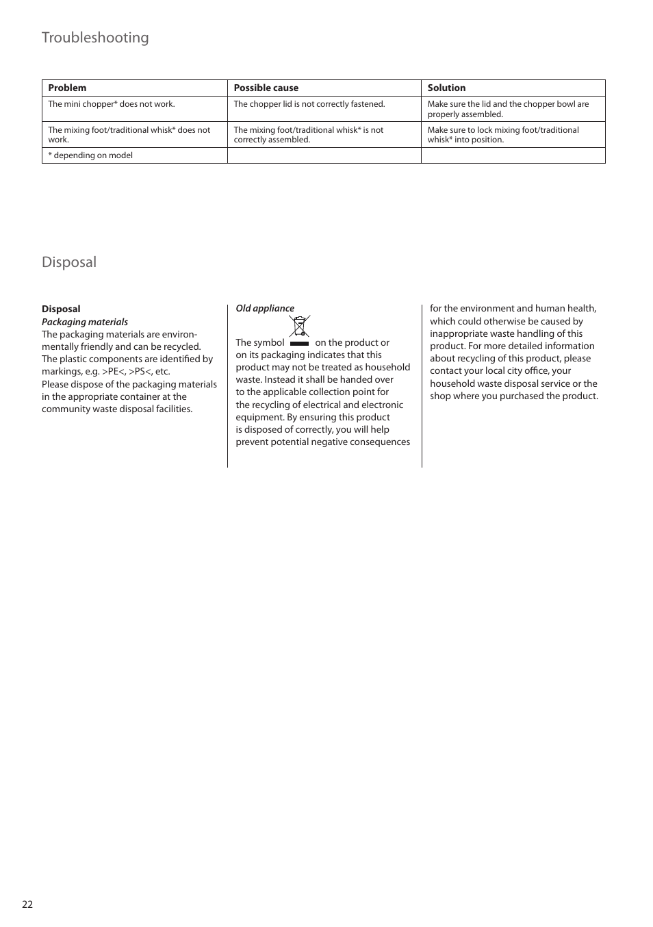 Troubleshooting, Disposal | AEG STM5400 User Manual | Page 22 / 24