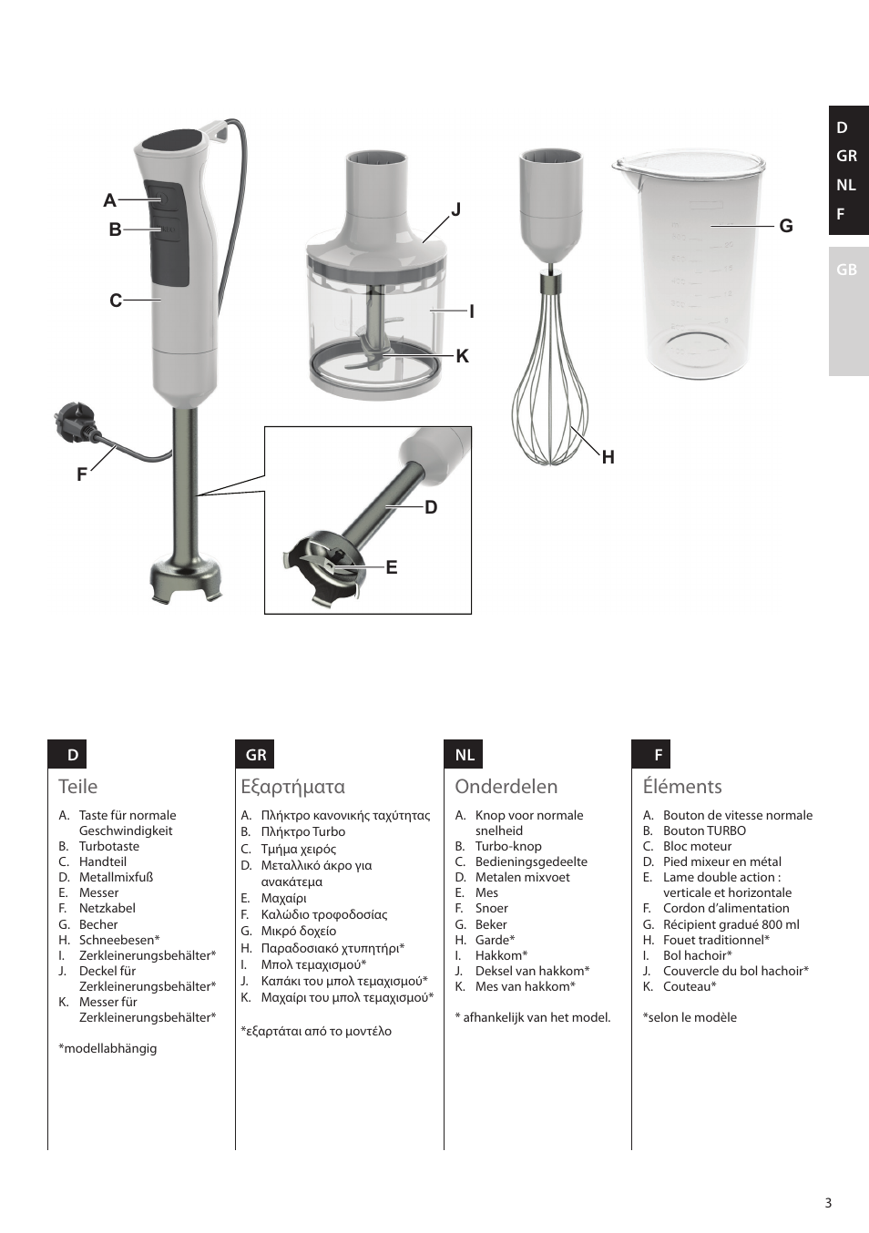 Teile, Εξαρτήματα, Onderdelen | Éléments | AEG STM5400 User Manual | Page 3 / 24