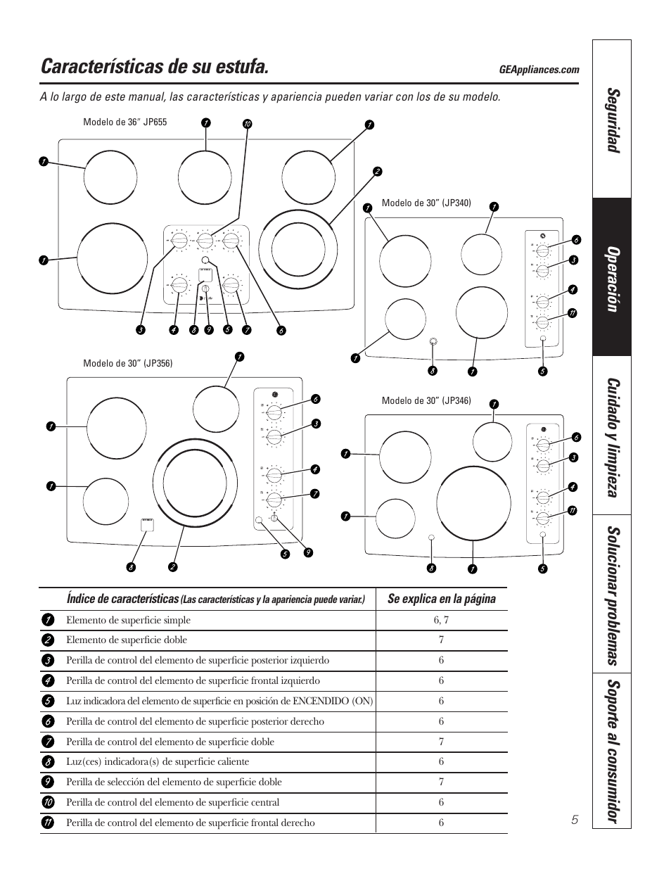 Características de su estufa | GE JP336DDBB User Manual | Page 21 / 32