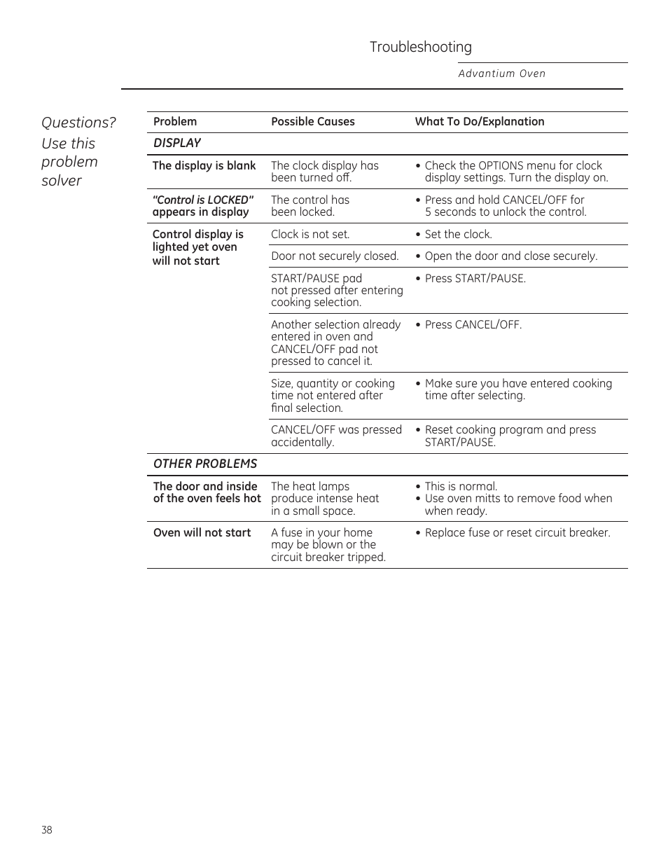 Questions? use this problem solver, Troubleshooting | GE PSB9120DFBB User Manual | Page 38 / 76