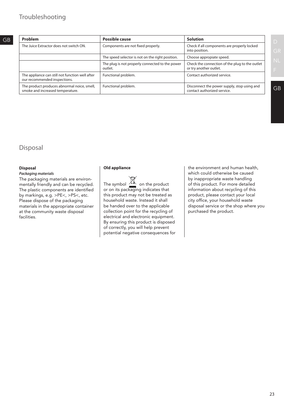 Disposal, Troubleshooting, Gb d gr nl f gb | AEG SF2000 User Manual | Page 23 / 24