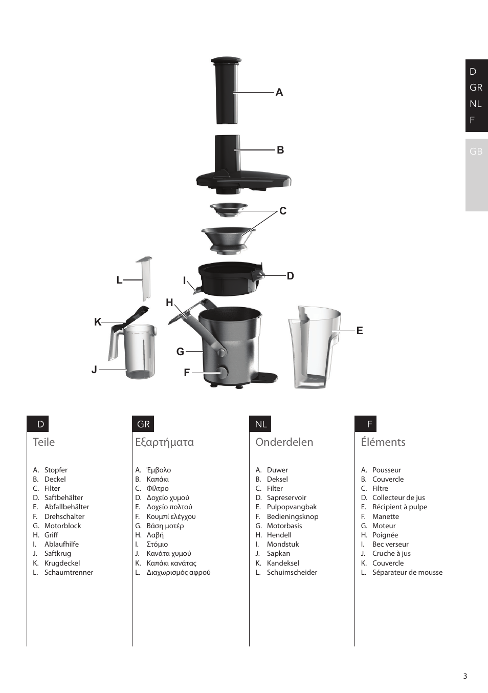 AEG SF2000 User Manual | Page 3 / 24