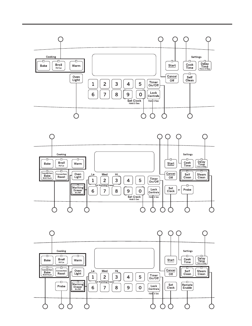 Using the o ven: o ven contr ols, Oven controls, Convection | Convection and remote enable non convection | GE JGS650DEFWW User Manual | Page 14 / 64