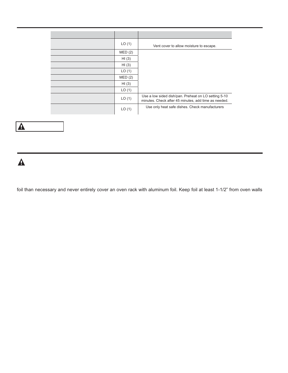 Warming drawer guide, Aluminum foil and oven liners, Caution | On some models) | GE JGS650DEFWW User Manual | Page 21 / 64