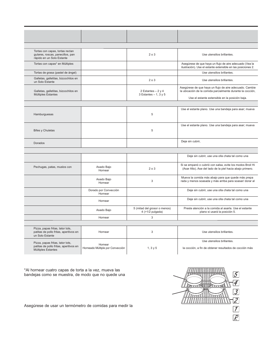 Uso del horno: guía de cocción, Guía de cocción | GE JGS650DEFWW User Manual | Page 52 / 64