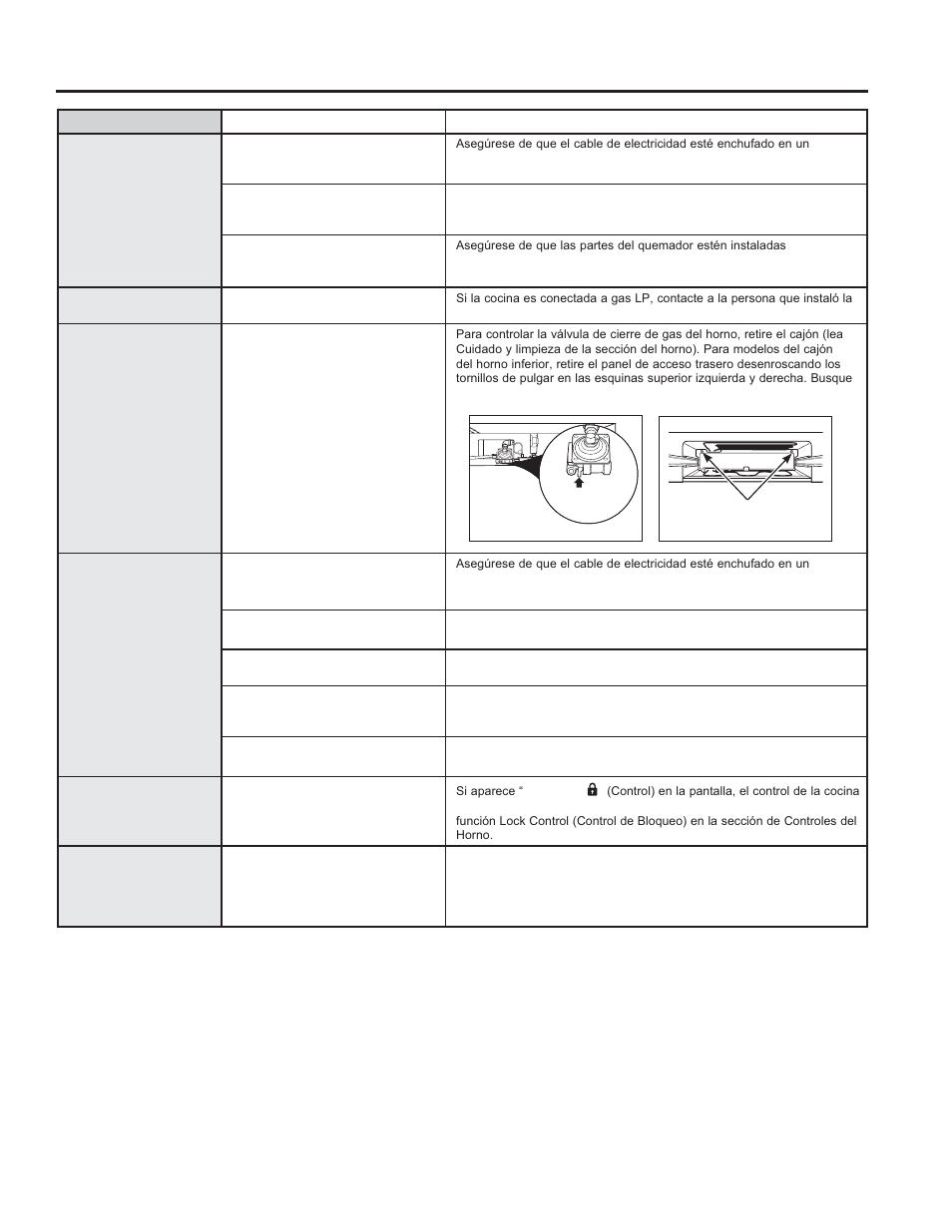 Co nse jos p a ra l a sol u ción de pr oblemas | GE JGS650DEFWW User Manual | Page 63 / 64
