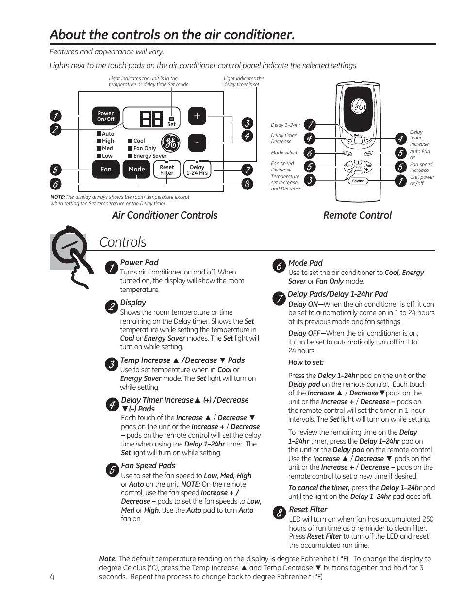 About the controls on the air conditioner, Controls, Air conditioner controls | Remote control | GE AEN10AQ User Manual | Page 4 / 32