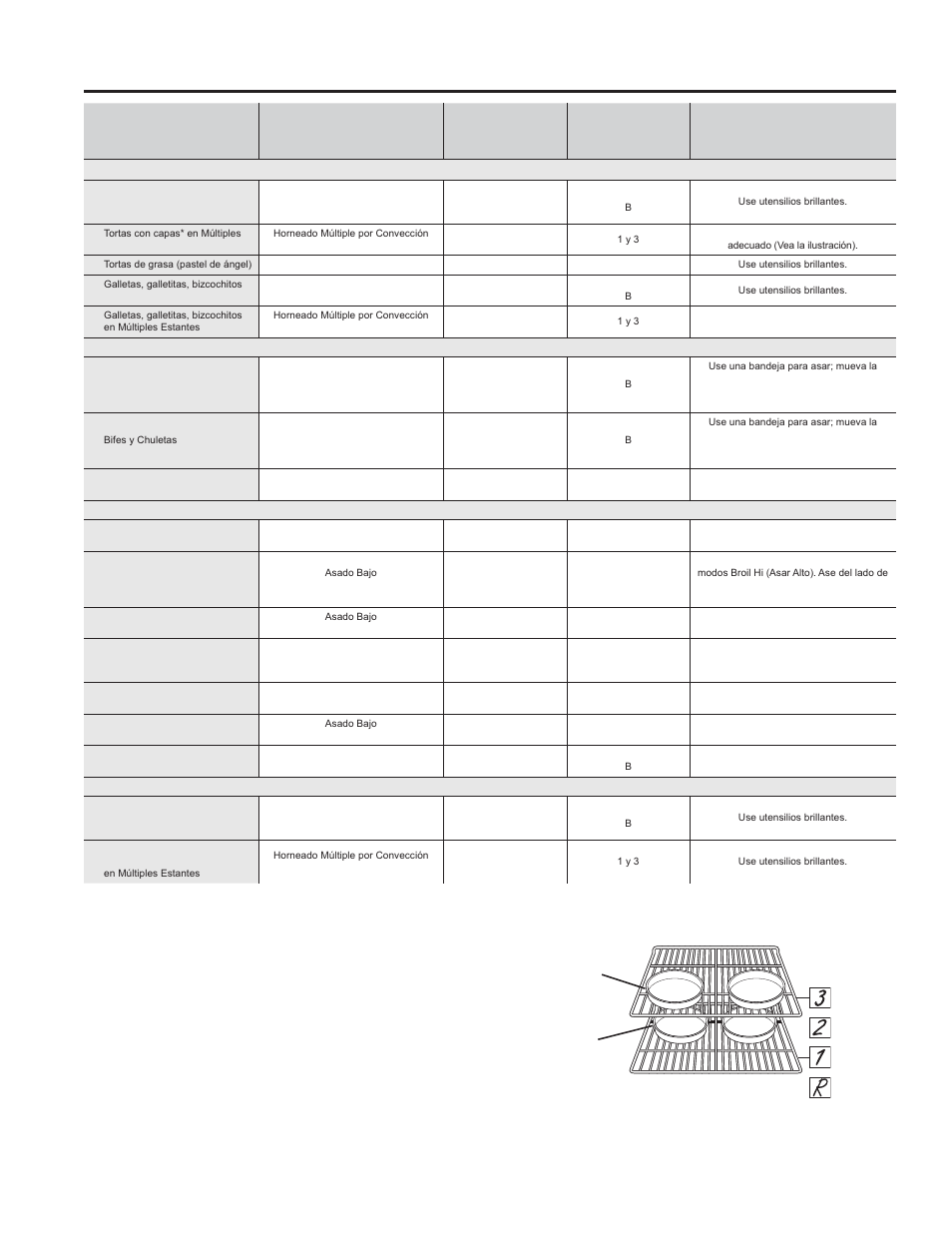 Uso del horno: guía de cocción, Guía de cocción | GE JGB870SEFSS User Manual | Page 46 / 56