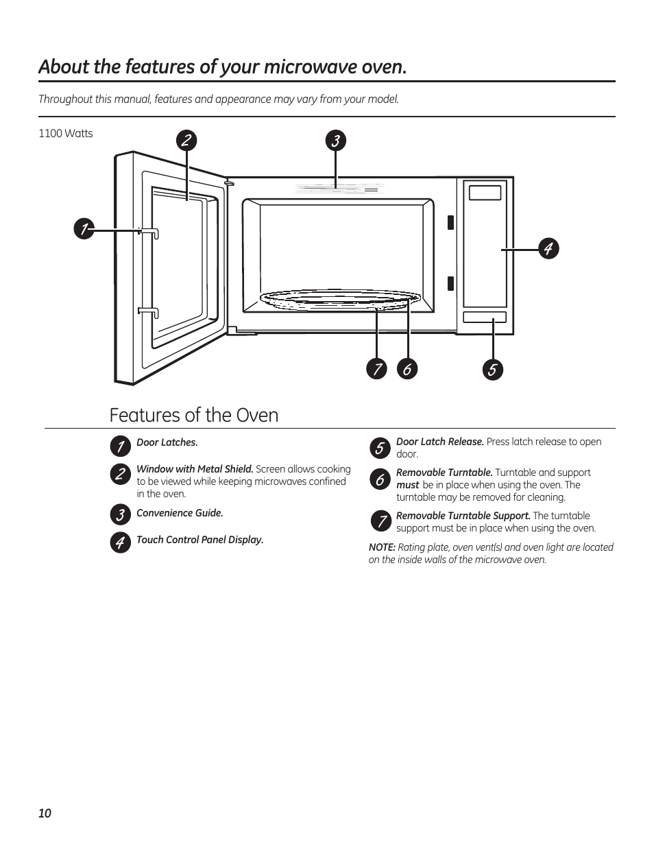 Features of the oven, About the features of your microwave oven | GE PEB7226DFBB User Manual | Page 10 / 52