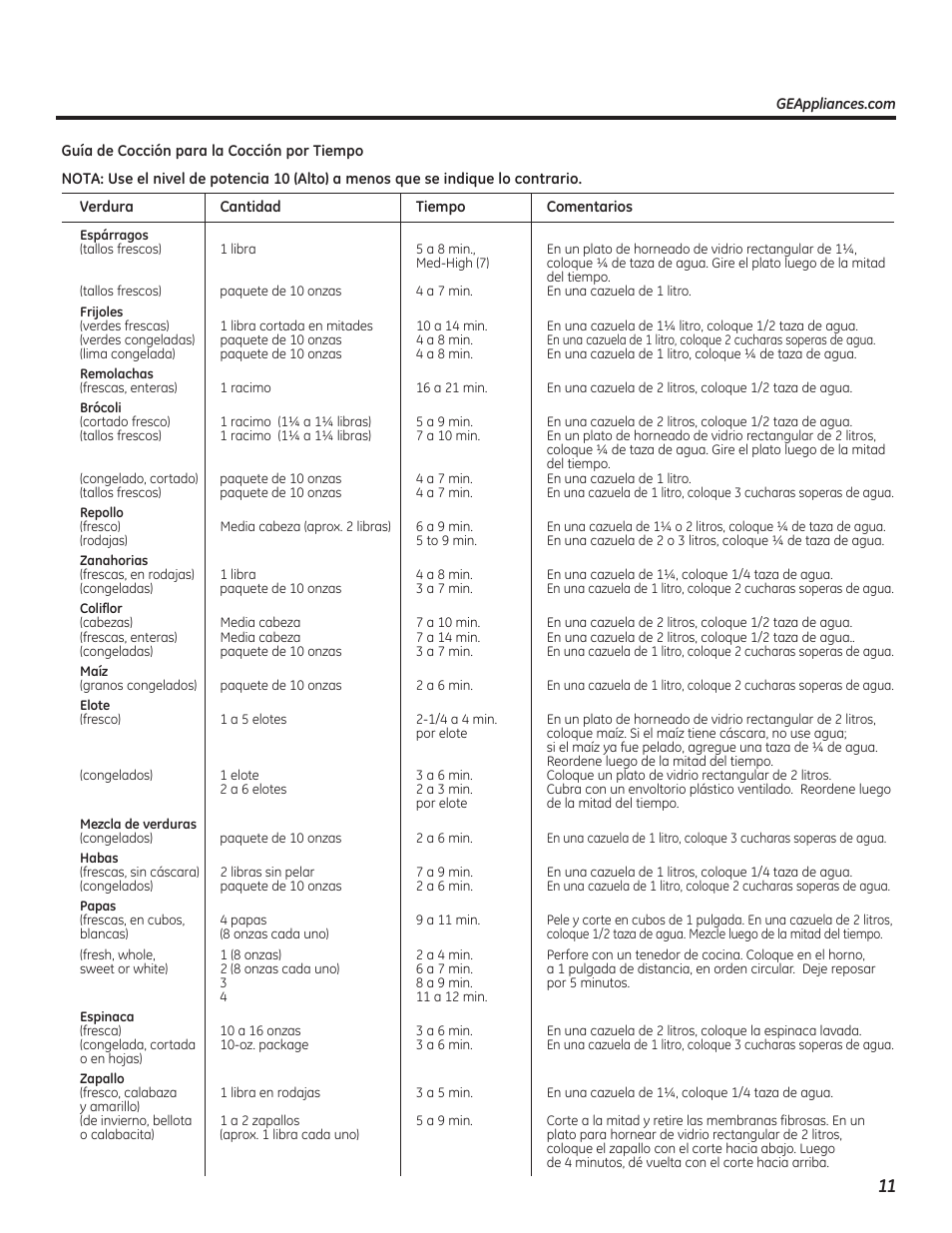 GE PEB7226DFBB User Manual | Page 39 / 52