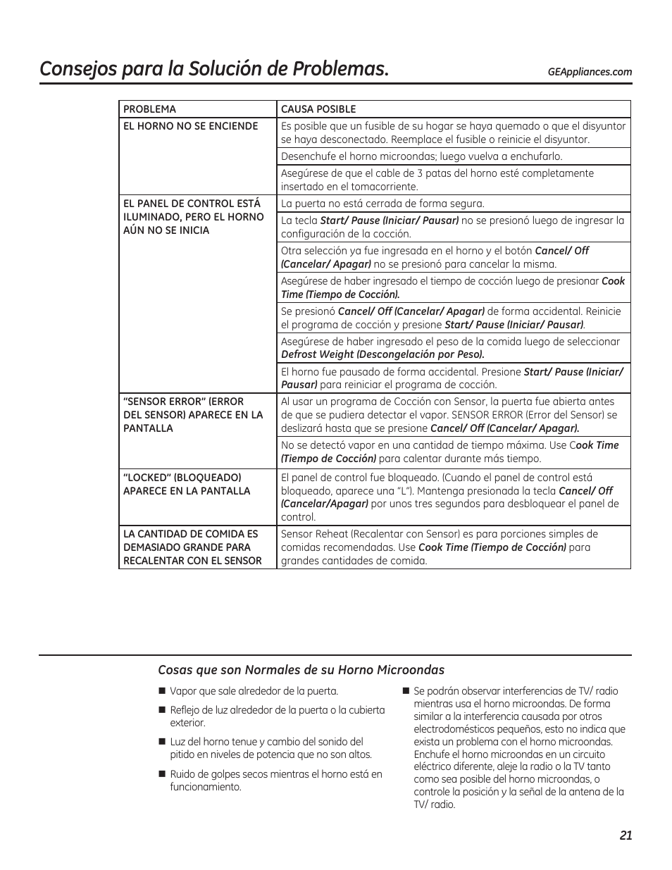 Consejos para la solución de problemas | GE PEB7226DFBB User Manual | Page 49 / 52