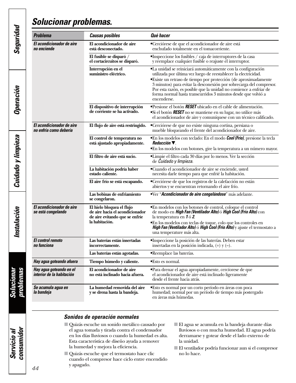 Solucionar problemas, Sonidos de operación normales | GE AEQ06LQ User Manual | Page 44 / 48
