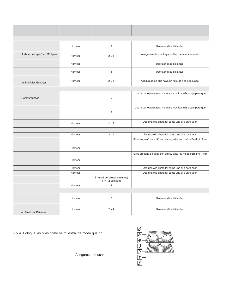 Uso de la cocina: guía de cocción, Guía de cocción | GE JBS10GFSA User Manual | Page 45 / 56
