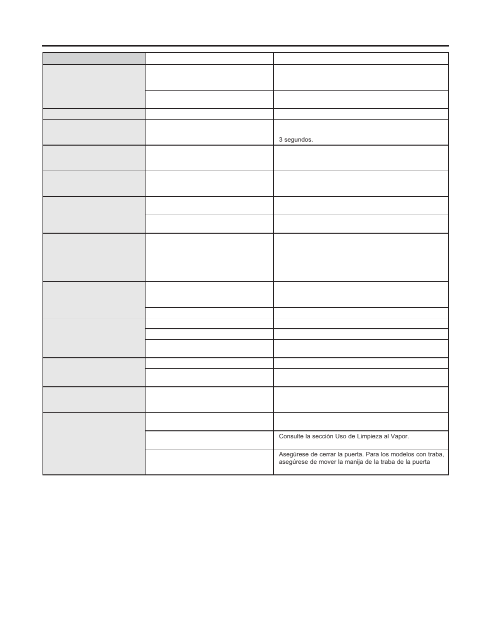 Consejos para la solución de problemas | GE JBS10GFSA User Manual | Page 56 / 56
