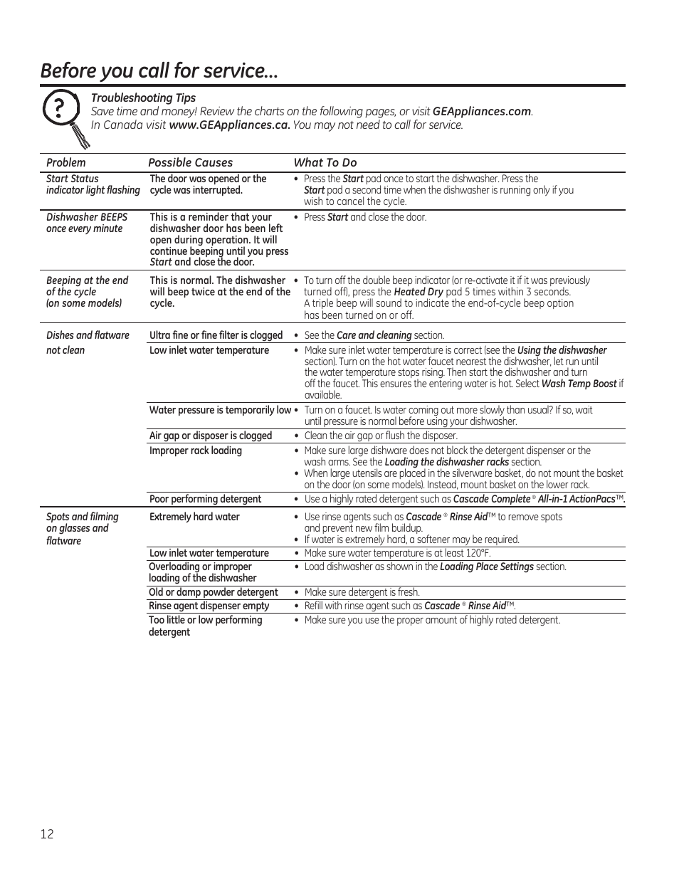 Before you call for service | GE GDF510PGDBB User Manual | Page 12 / 48