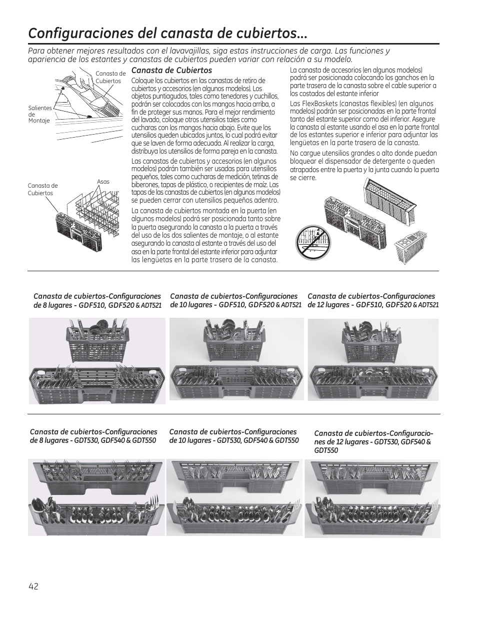 Configuraciones del canasta de cubiertos | GE GDF510PGDBB User Manual | Page 42 / 48