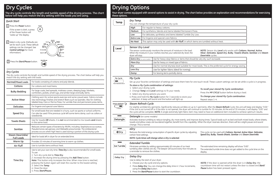 Dry cycles, Drying options | GE GFDS260EFWW User Manual | Page 2 / 2