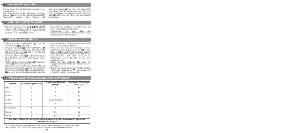 Moulinex ENTSAFTER XXL JU650G User Manual | Page 11 / 60