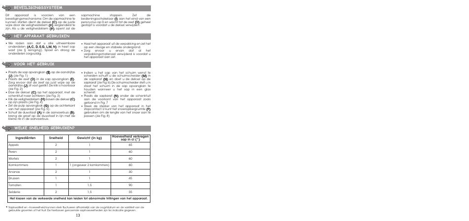 Moulinex ENTSAFTER XXL JU650G User Manual | Page 15 / 60