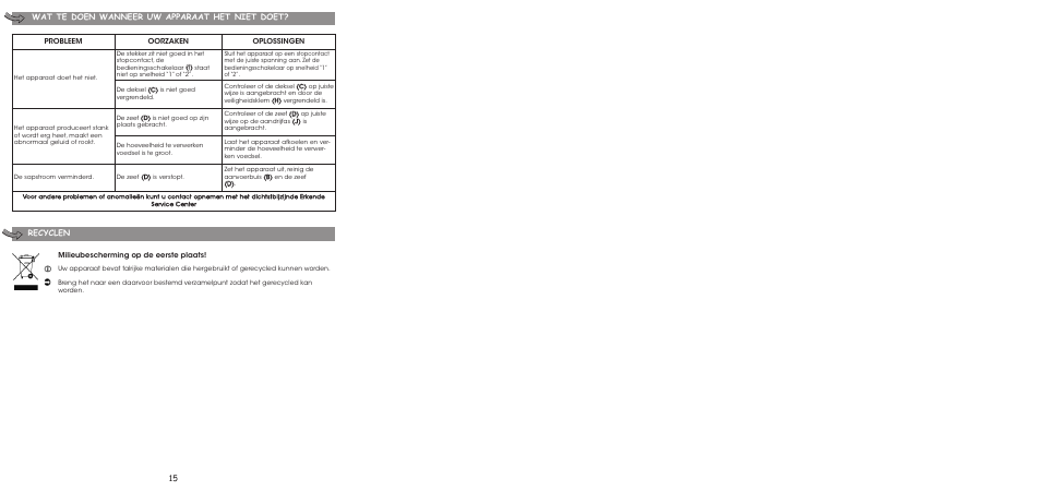 Recyclen, Wat te doen wanneer uw apparaat het niet doet | Moulinex ENTSAFTER XXL JU650G User Manual | Page 17 / 60
