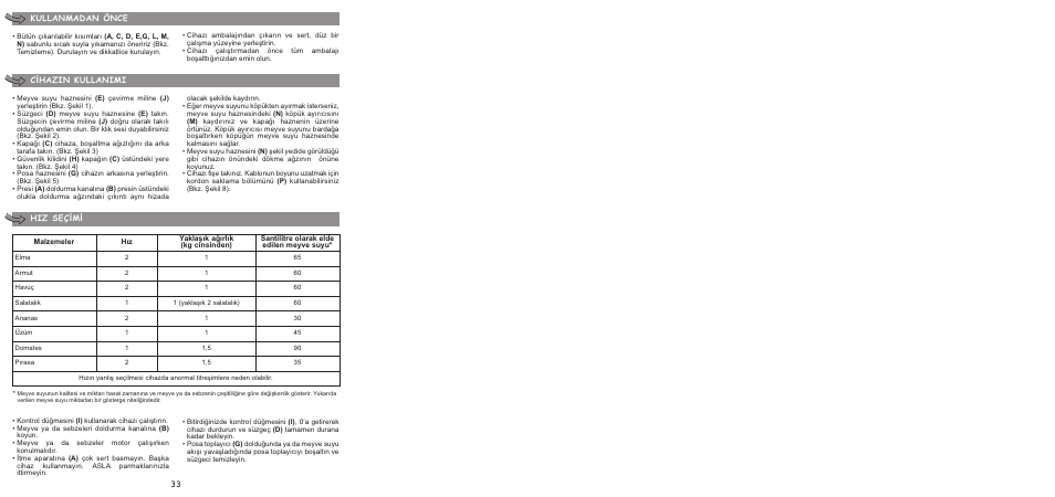 Moulinex ENTSAFTER XXL JU650G User Manual | Page 35 / 60