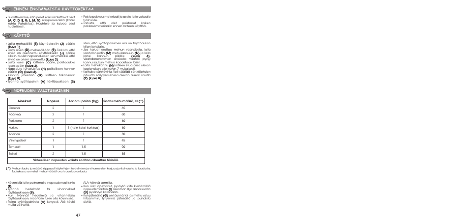 Moulinex ENTSAFTER XXL JU650G User Manual | Page 49 / 60