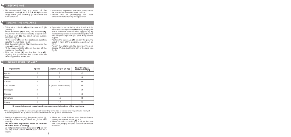 6using the appliance before use which speed to use | Moulinex ENTSAFTER XXL JU650G User Manual | Page 8 / 60