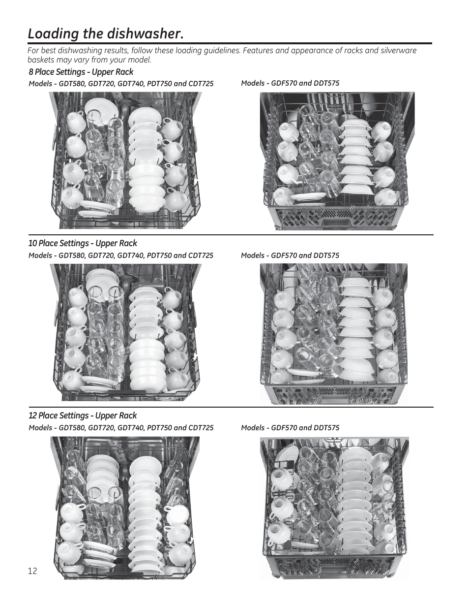 Loading the dishwasher | GE PDT760SIFII User Manual | Page 12 / 96