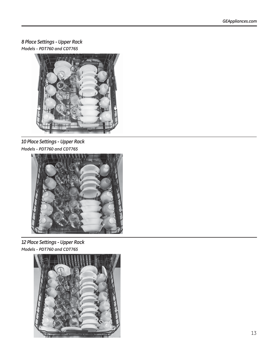 GE PDT760SIFII User Manual | Page 13 / 96