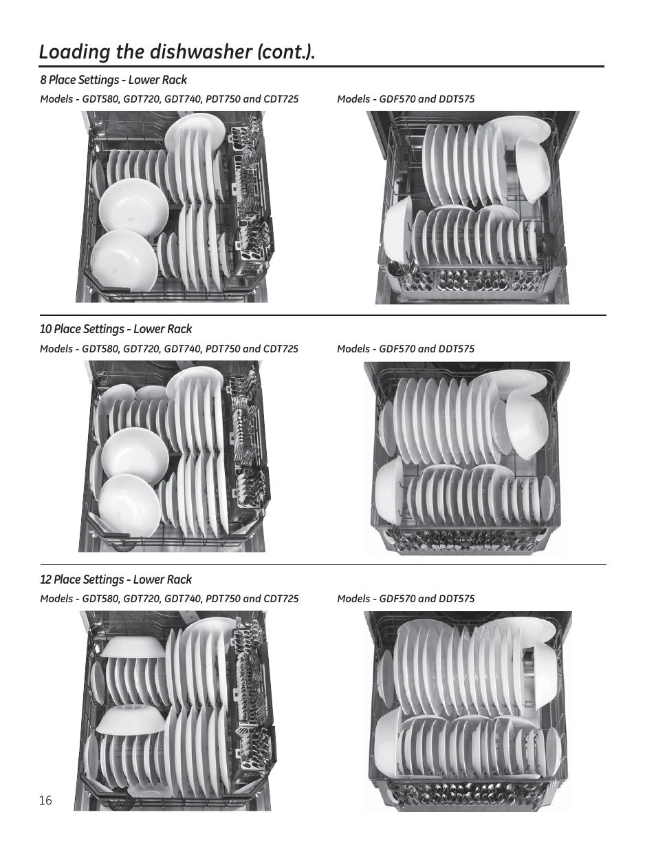 Loading the dishwasher (cont.) | GE PDT760SIFII User Manual | Page 16 / 96