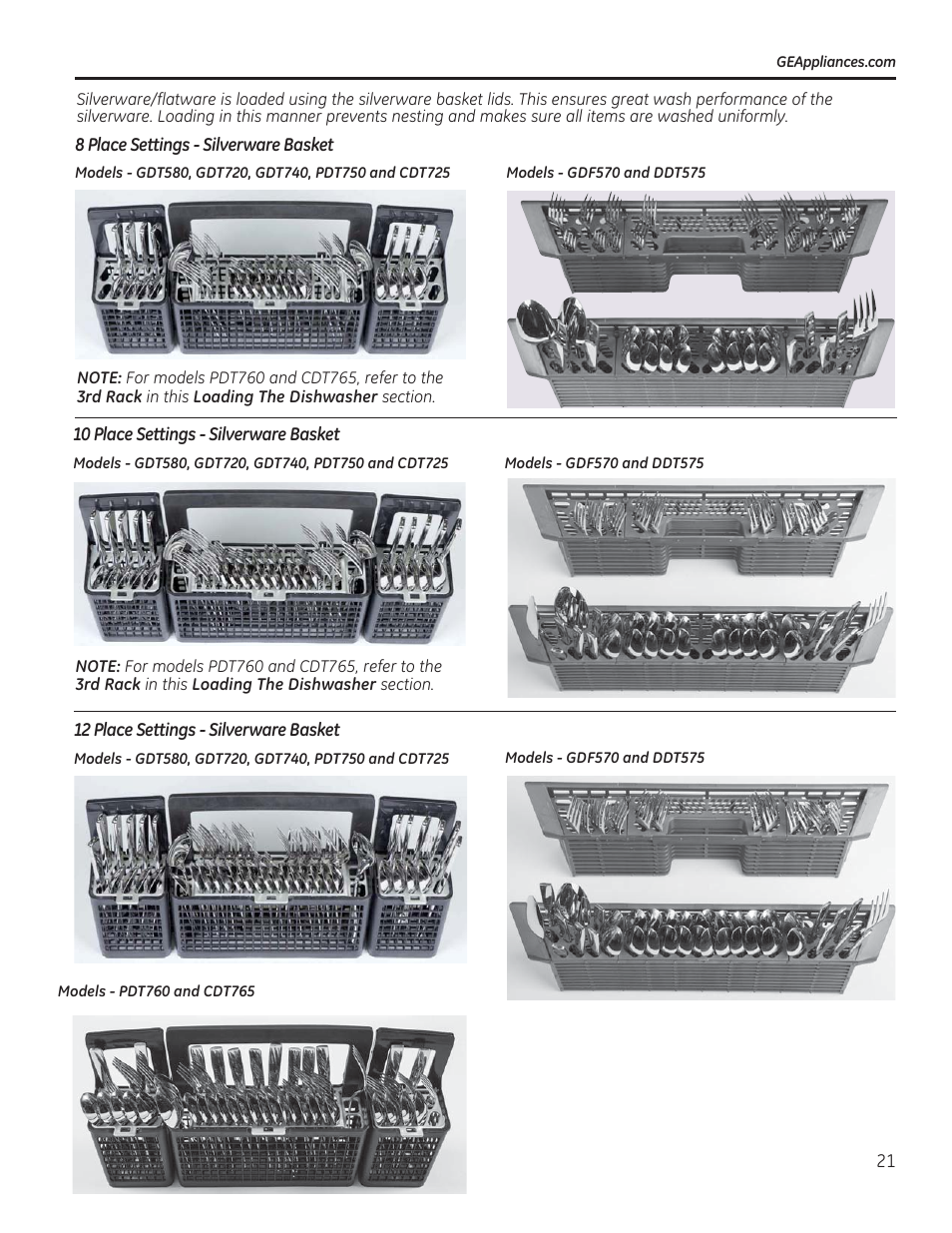 GE PDT760SIFII User Manual | Page 21 / 96