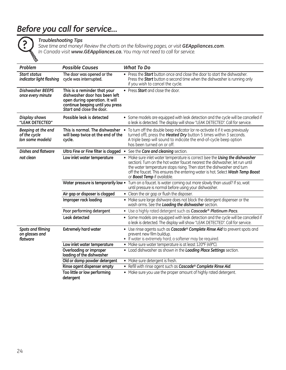 Before you call for service | GE PDT760SIFII User Manual | Page 24 / 96