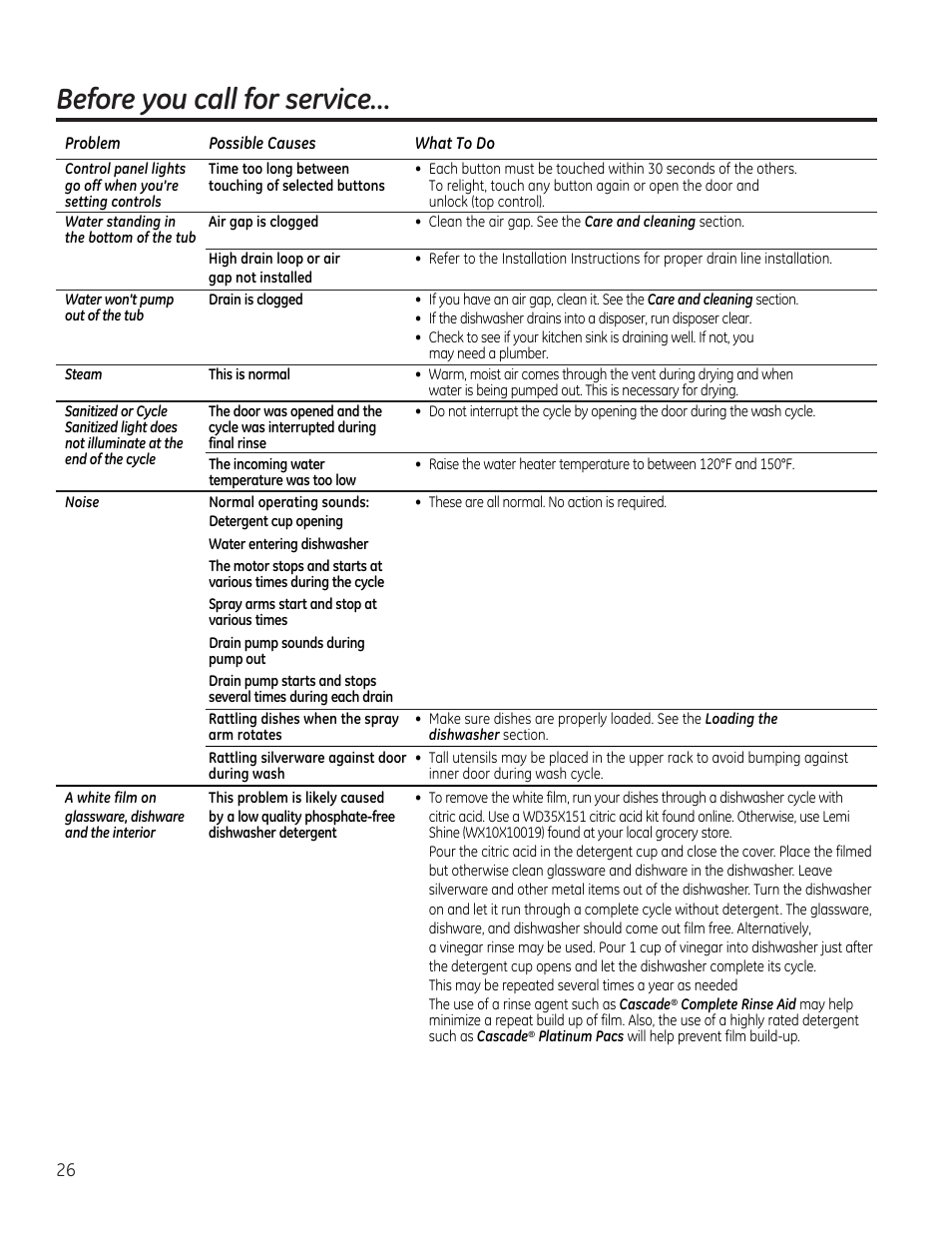 Before you call for service | GE PDT760SIFII User Manual | Page 26 / 96