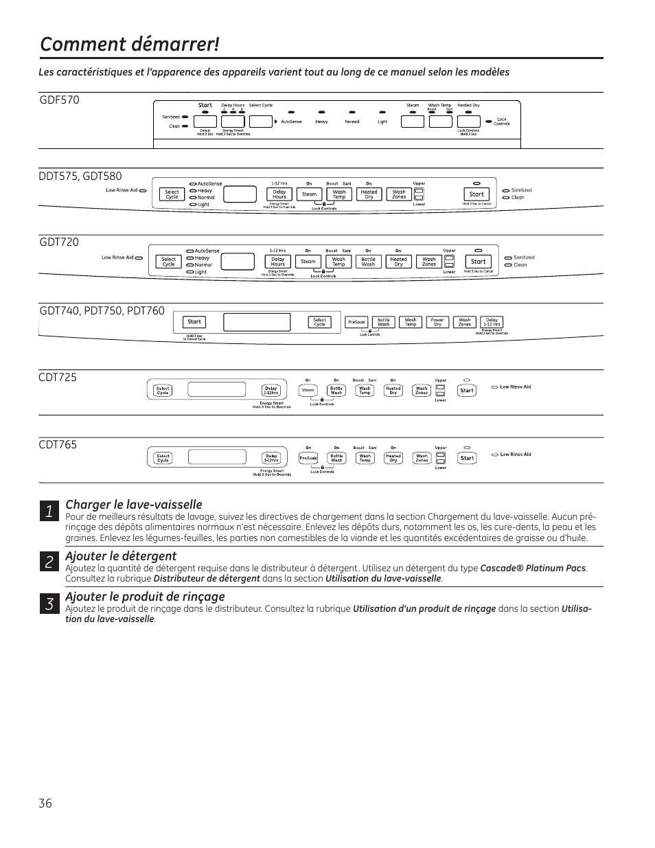 Comment démarrer | GE PDT760SIFII User Manual | Page 36 / 96