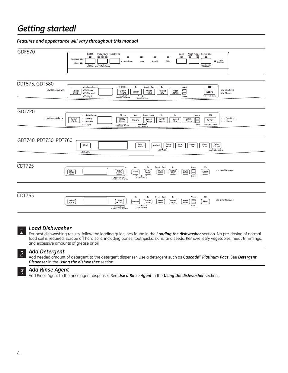 Getting started | GE PDT760SIFII User Manual | Page 4 / 96