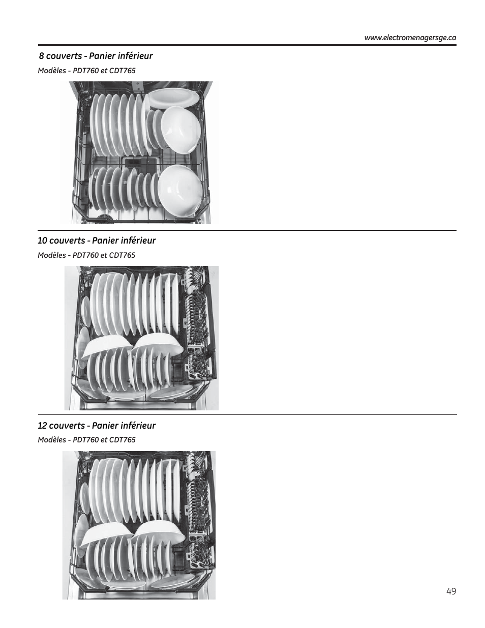 GE PDT760SIFII User Manual | Page 49 / 96