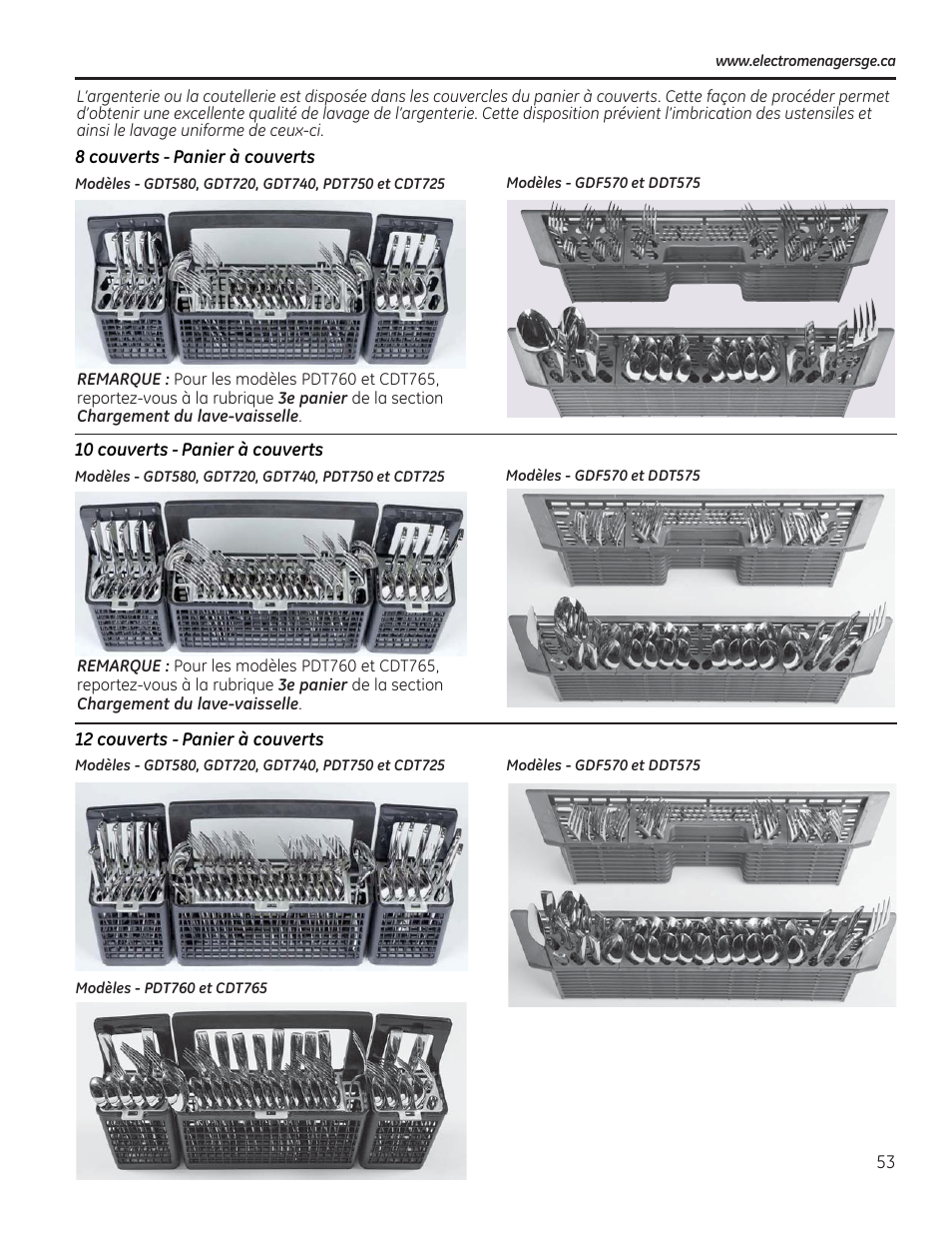 GE PDT760SIFII User Manual | Page 53 / 96
