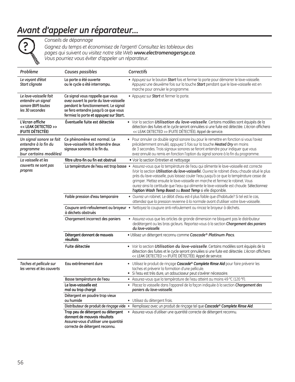 Avant d’appeler un réparateur | GE PDT760SIFII User Manual | Page 56 / 96