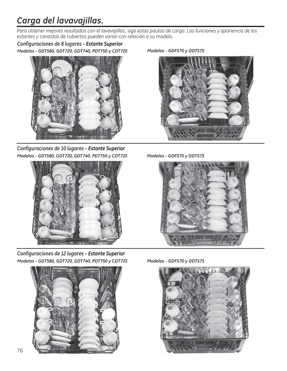 Carga del lavavajillas | GE PDT760SIFII User Manual | Page 76 / 96