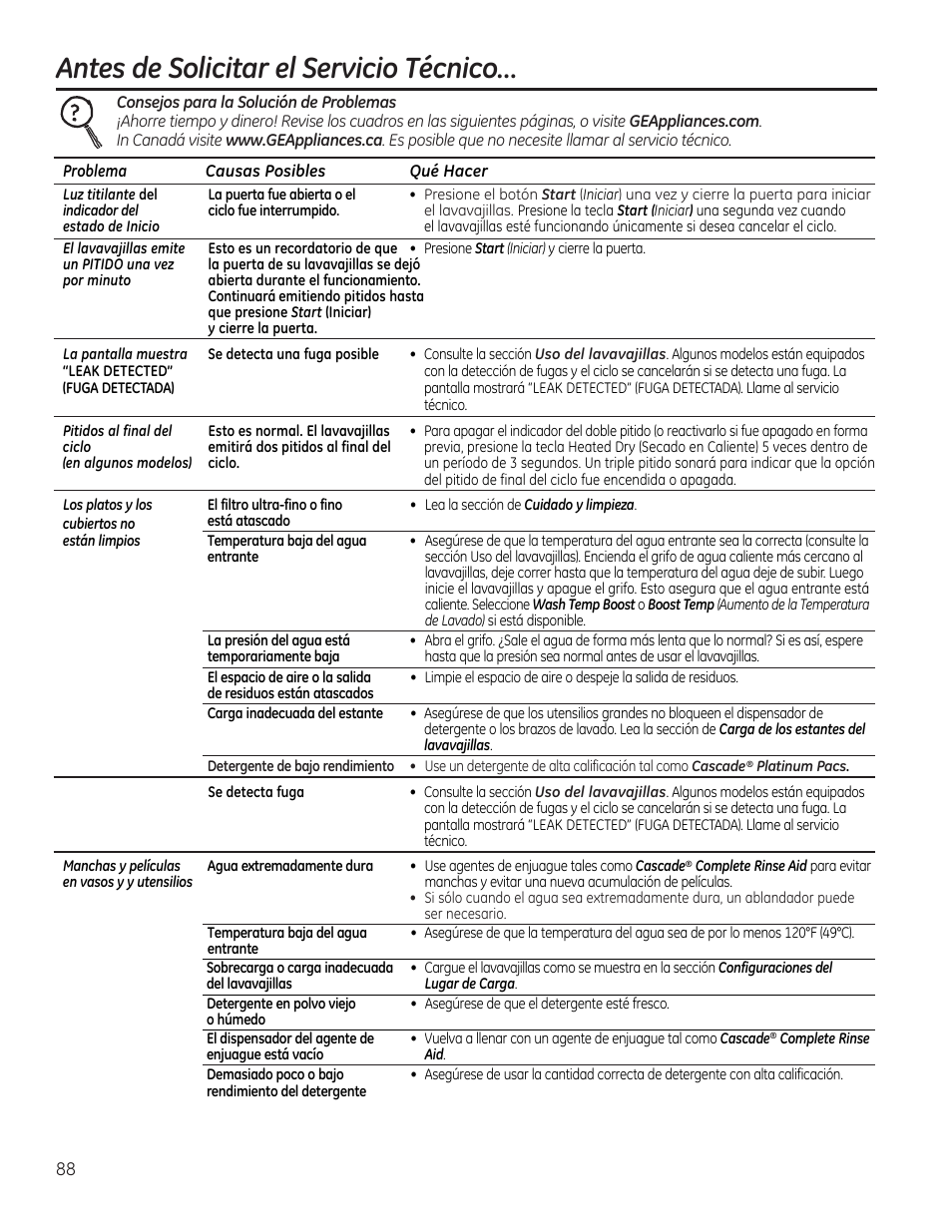 Antes de solicitar el servicio técnico | GE PDT760SIFII User Manual | Page 88 / 96