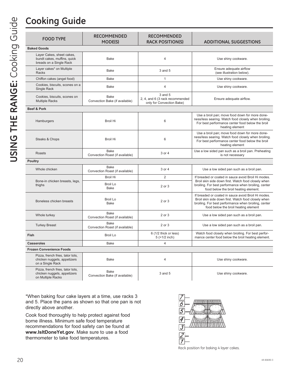 Using the range: cooking guide, Cooking guide | GE JS750DFWW User Manual | Page 20 / 64