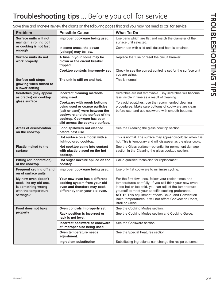 Troubleshooting tips | GE JS750DFWW User Manual | Page 29 / 64